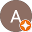 Отзывы Andreas